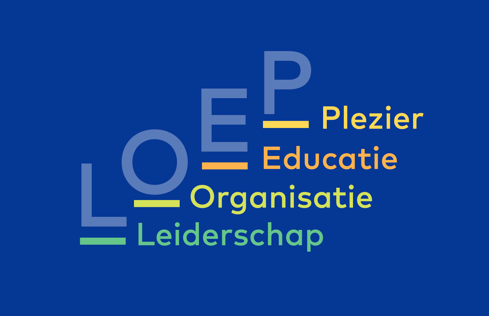 Voorkant visistekaartje Loep onderwijsadvies